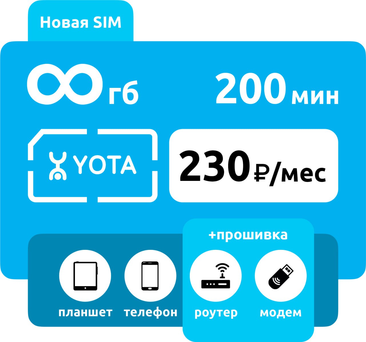 Усиление сигнала Yota | Как усилить сигнал LTE?