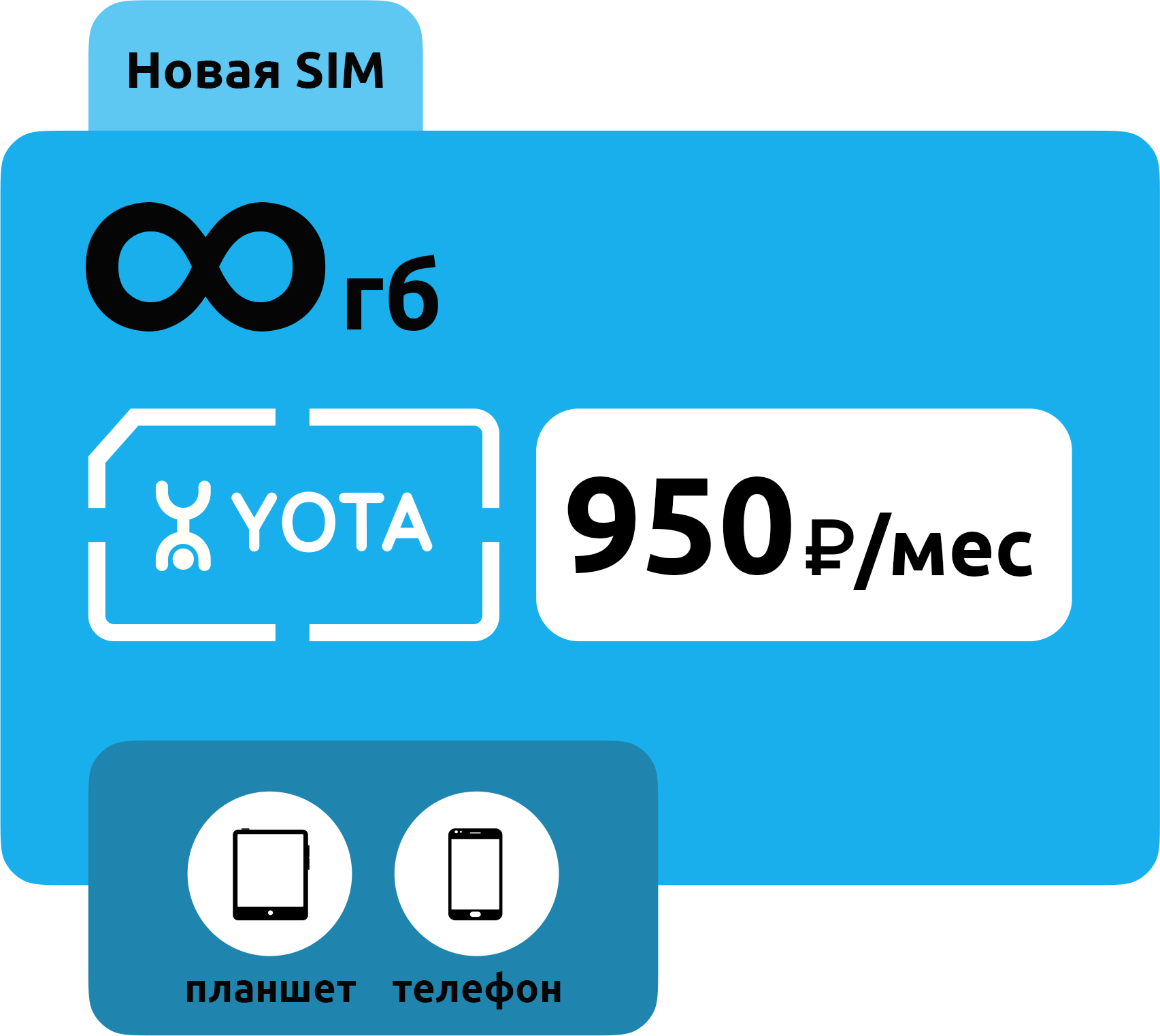 Симки йота тарифы. Сим карта йота. Yota 50 ГБ. Yota SIM карта. Yota тарифы.