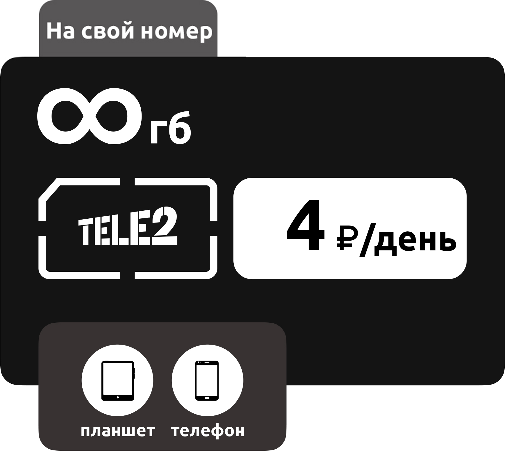 SIM-карта Теле2 На обычные тарифы 4 руб/день: купить с доставкой по России  в интернет-магазине