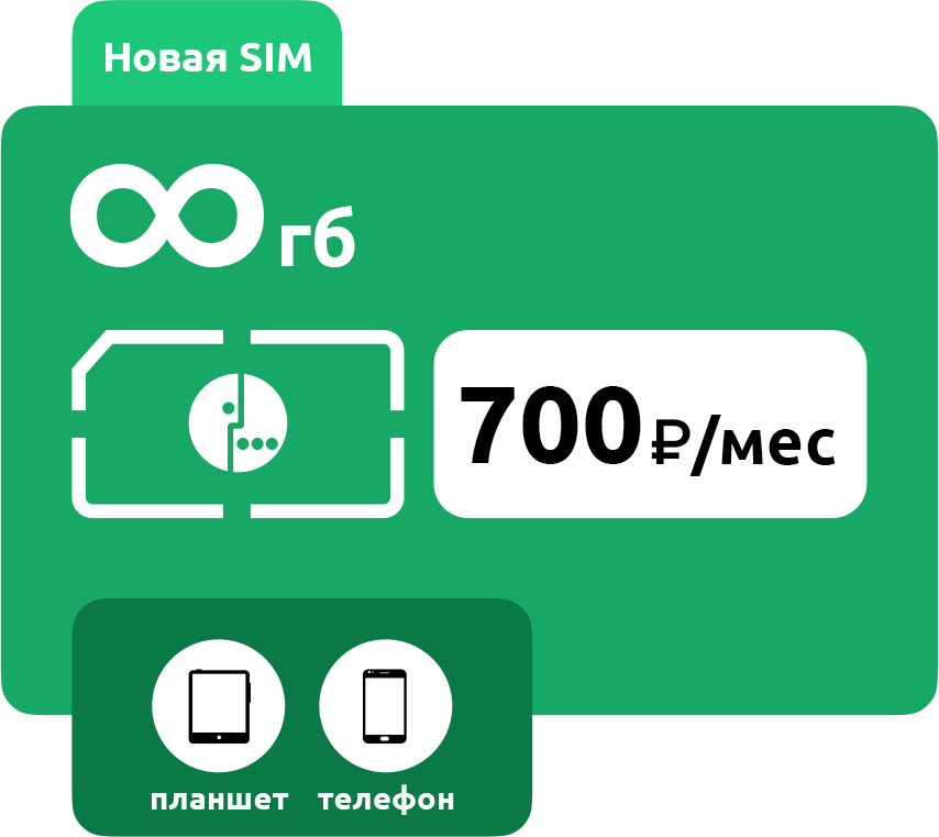 Сим карта для видеонаблюдения 4g мегафон. МЕГАФОН 700 рублей. Giga SIM. Pre 5g МЕГАФОН как выглядит значок на телефоне. SIM-карта МЕГАФОН 100 (10 ГБ).