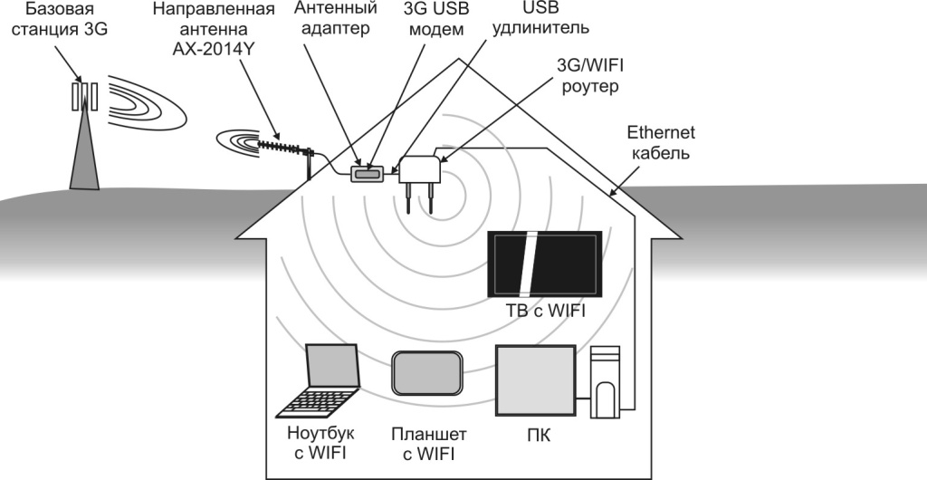 router2.jpg