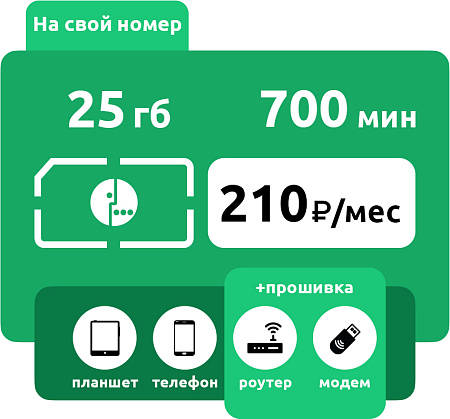 SIM-карта Мегафон Империал S 210 руб/мес (25 ГБ)