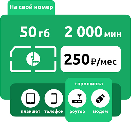 SIM-карта Мегафон Relax XS 250 руб/мес (50 ГБ)