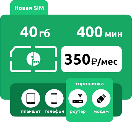 SIM-карта Мегафон 350 Москва и МО