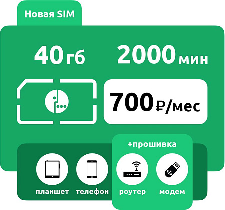 SIM-карта Мегафон 700 Москва и МО