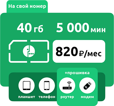 SIM-карта Мегафон Максимальный 820 руб/мес (40 ГБ)