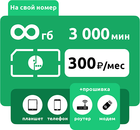 SIM-карта Мегафон 300 руб/мес безлимит