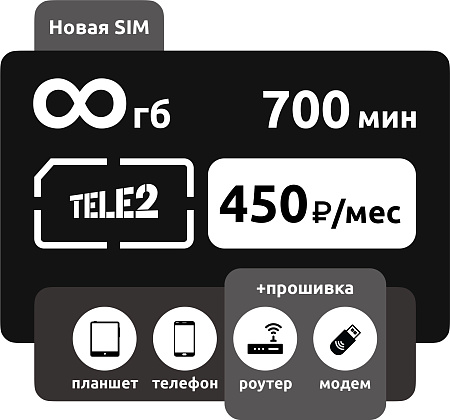 SIM-карта Теле2 Прозрачные границы XL Безлимит