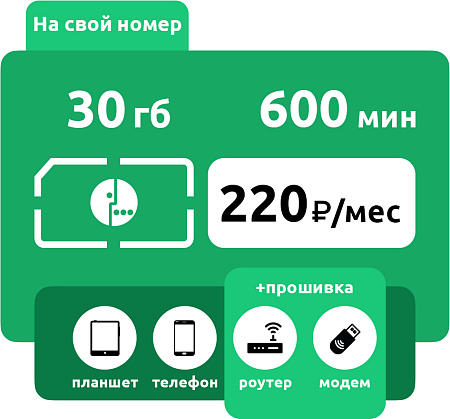 SIM-карта Мегафон Люкс мега1 220 руб/мес (30ГБ+)