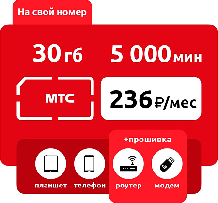 SIM-карта МТС Умный бизнес XL - скидка 63% 236 руб/месяц